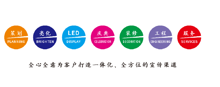 清镇市广告公司该如何满足客户需求？